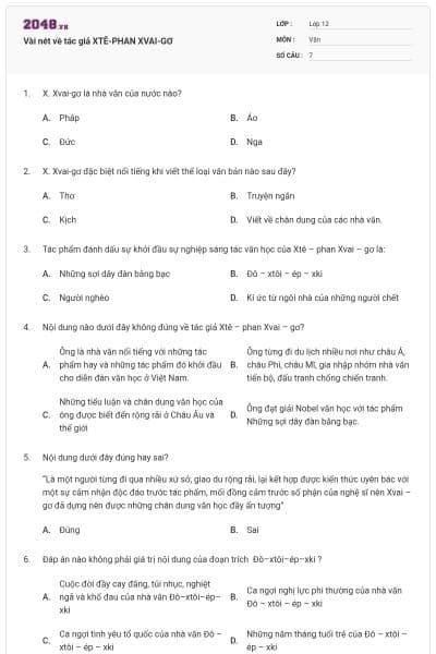 Vài nét về tác giả XTÊ-PHAN XVAI-GƠ