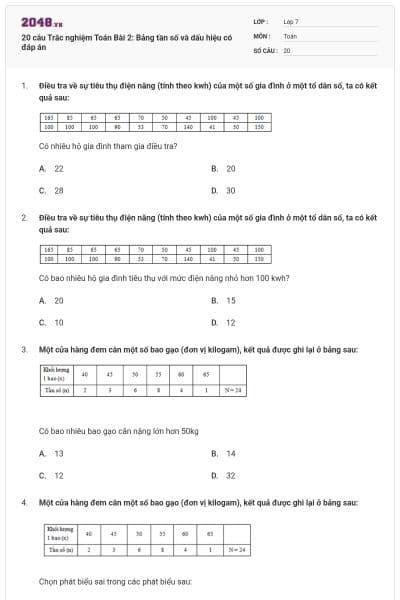 20 câu Trắc nghiệm Toán Bài 2: Bảng tần số và dấu hiệu có đáp án