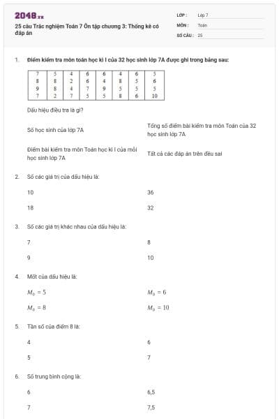 25 câu Trắc nghiệm Toán 7 Ôn tập chương 3: Thống kê có đáp án