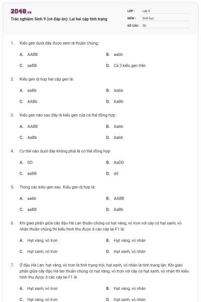 Trắc nghiệm Sinh 9 (có đáp án): Lai hai cặp tính trạng