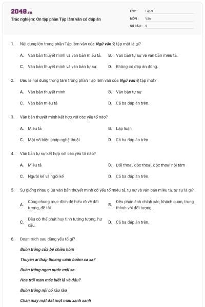 Trắc nghiệm: Ôn tập phần Tập làm văn có đáp án