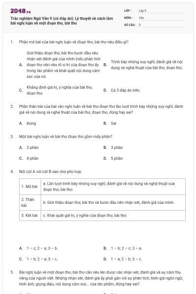 Trắc nghiệm Ngữ Văn 9 (có đáp án): Lý thuyết về cách làm bài nghị luận về một đoạn thơ, bài thơ