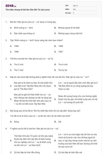 Tìm hiểu chung về bài thơ đàn Ghi-Ta của Lorca