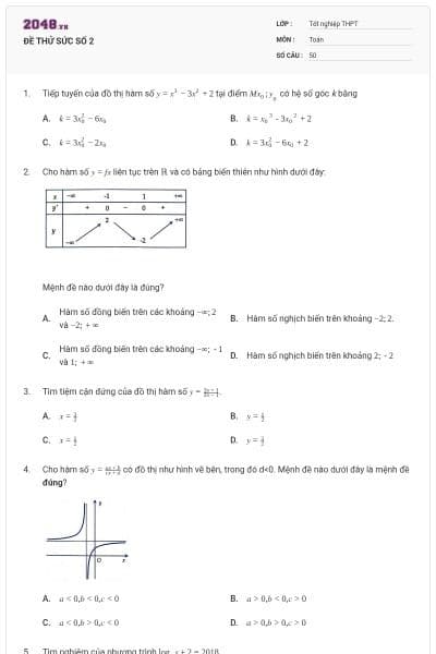 ĐỀ THỬ SỨC SỐ 2