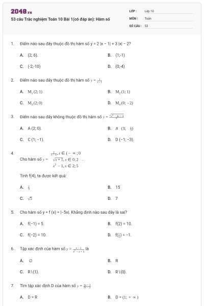 53 câu Trắc nghiệm Toán 10 Bài 1(có đáp án): Hàm số