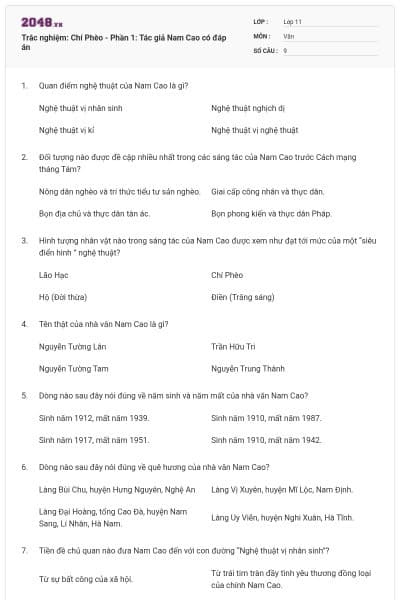 Trắc nghiệm: Chí Phèo - Phần 1: Tác giả Nam Cao có đáp án