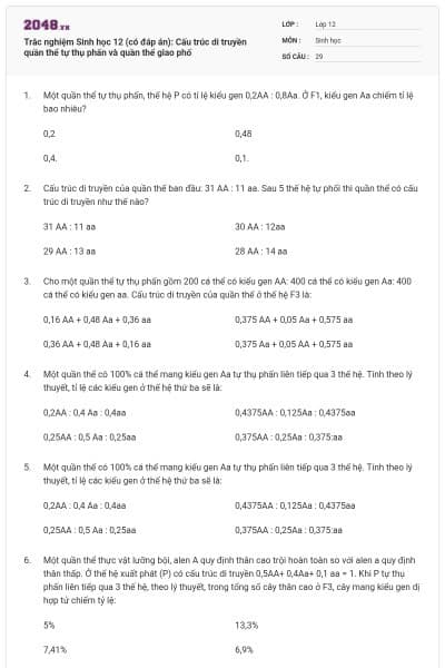 Trắc nghiệm Sinh học 12 (có đáp án): Cấu trúc di truyền quần thể tự thụ phấn và quần thể giao phố