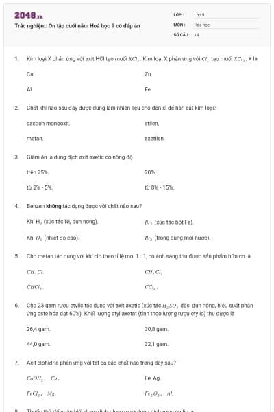 Trắc nghiệm: Ôn tập cuối năm Hoá học 9 có đáp án