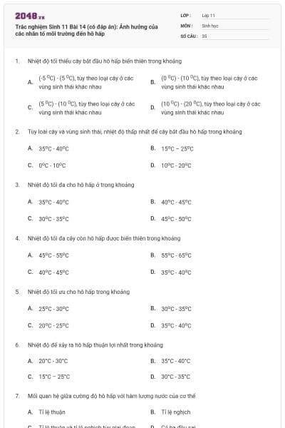 Trắc nghiệm Sinh 11 Bài 14 (có đáp án): Ảnh hưởng của các nhân tố môi trường đến hô hấp