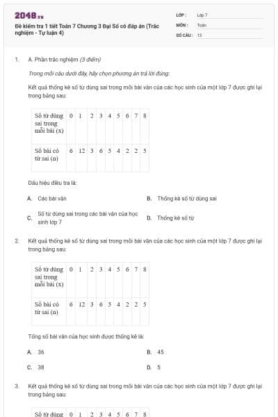 Đề kiểm tra 1 tiết Toán 7 Chương 3 Đại Số có đáp án (Trắc nghiệm - Tự luận 4)