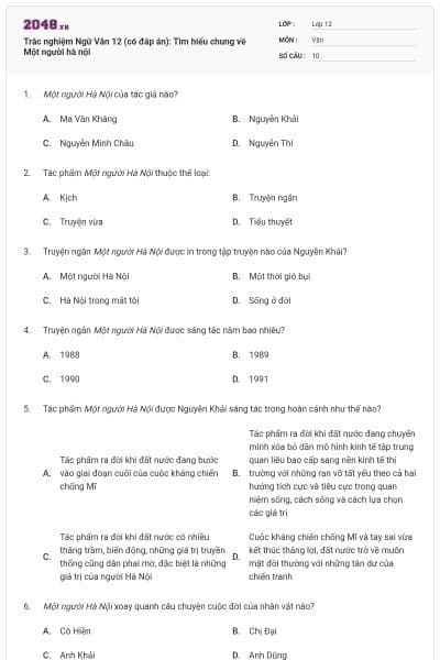 Trắc nghiệm Ngữ Văn 12 (có đáp án): Tìm hiểu chung về Một người hà nội