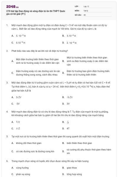 270 bài tập Dao động và sóng điện từ ôn thi THPT Quốc gia có lời giải (P1)