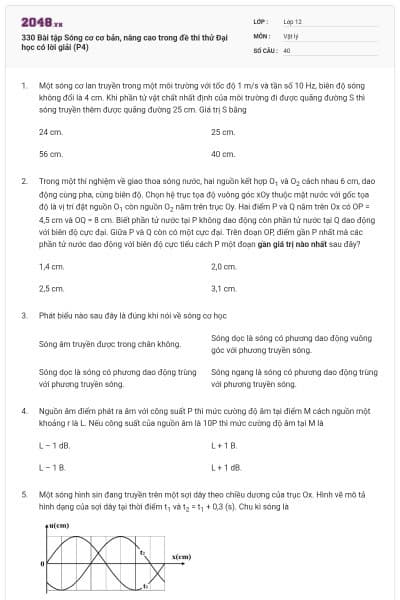 330 Bài tập Sóng cơ cơ bản, nâng cao trong đề thi thử Đại học có lời giải (P4)