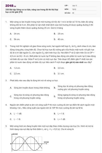 330 Bài tập Sóng cơ cơ bản, nâng cao trong đề thi thử Đại học có lời giải (P4)