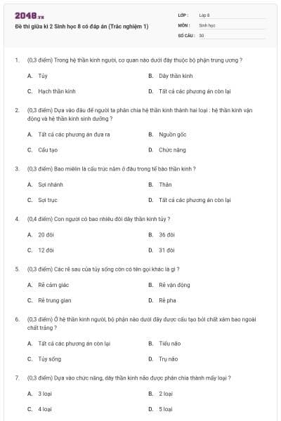 Đề thi giữa kì 2 Sinh học 8 có đáp án (Trắc nghiệm 1)