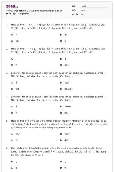 16 câu Trắc nghiệm Bài tập định luật Culông có đáp án (Phần 1) (Thông hiểu)