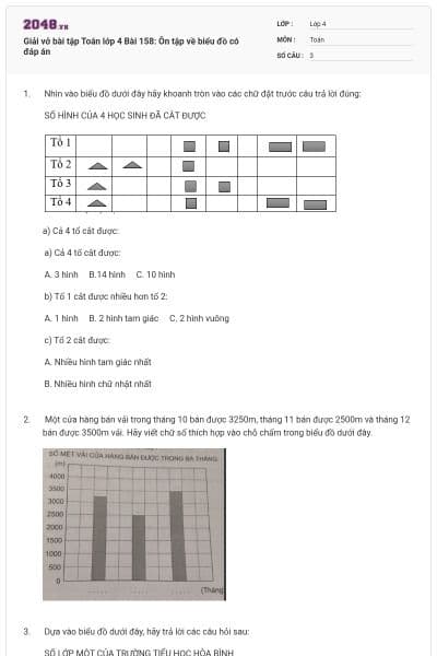 Giải vở bài tập Toán lớp 4 Bài 158: Ôn tập về biểu đồ có đáp án