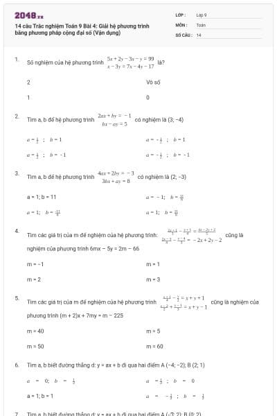 14 câu Trắc nghiệm Toán 9 Bài 4: Giải hệ phương trình bằng phương pháp cộng đại số (Vận dụng)