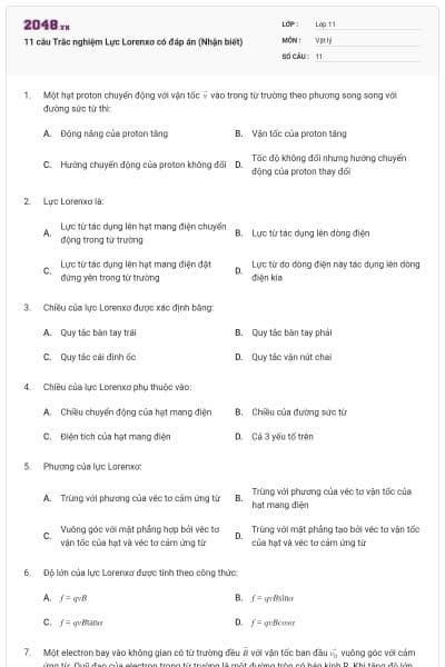 11 câu Trắc nghiệm Lực Lorenxơ có đáp án (Nhận biết)