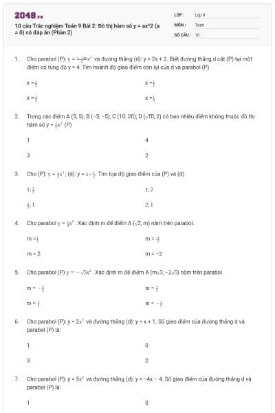 10 câu Trắc nghiệm Toán 9 Bài 2: Đồ thị hàm số y = ax^2 (a ≠ 0) có đáp án (Phần 2)