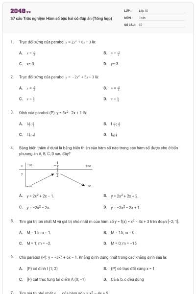 37 câu Trắc nghiệm Hàm số bậc hai có đáp án (Tổng hợp)