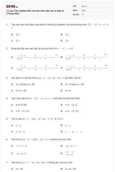 15 câu Trắc nghiệm Dấu của tam thức bậc hai có đáp án (Thông hiểu)