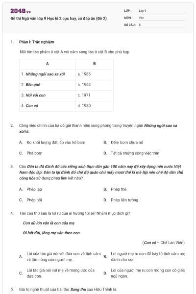 Đề thi Ngữ văn lớp 9 Học kì 2 cực hay, có đáp án (Đề 2)