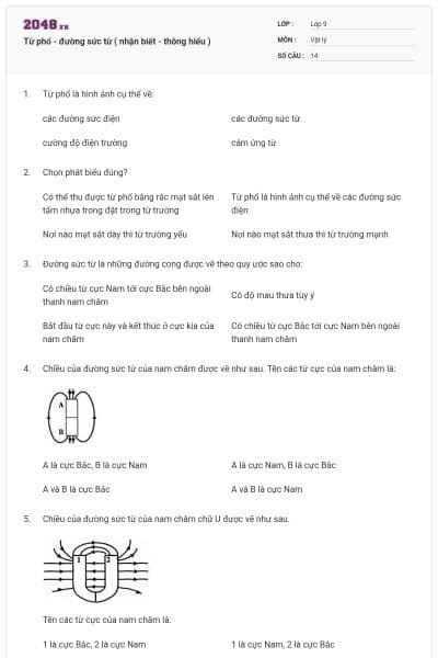 Từ phổ - đường sức từ ( nhận biết - thông hiểu )