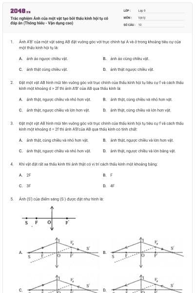 Trắc nghiệm Ảnh của một vật tạo bởi thấu kính hội tụ có đáp án (Thông hiểu - Vận dụng cao)