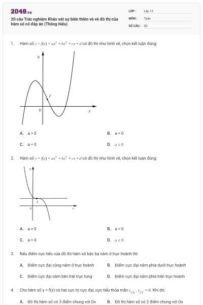 20 câu Trắc nghiệm Khảo sát sự biến thiên và vẽ đồ thị của hàm số có đáp án (Thông hiểu)