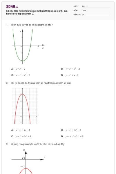 50 câu Trắc nghiệm Khảo sát sự biến thiên và vẽ đồ thị của hàm số có đáp án (Phần 2)