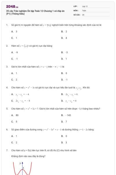 35 câu Trắc nghiệm Ôn tập Toán 12 Chương 1 có đáp án (P1) (Thông hiểu)