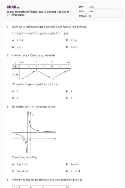 35 câu Trắc nghiệm Ôn tập Toán 12 Chương 1 có đáp án (P1) (Vận dụng)