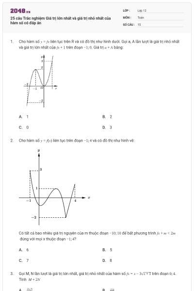 25 câu Trắc nghiệm Giá trị lớn nhất và giá trị nhỏ nhất của hàm số có đáp án