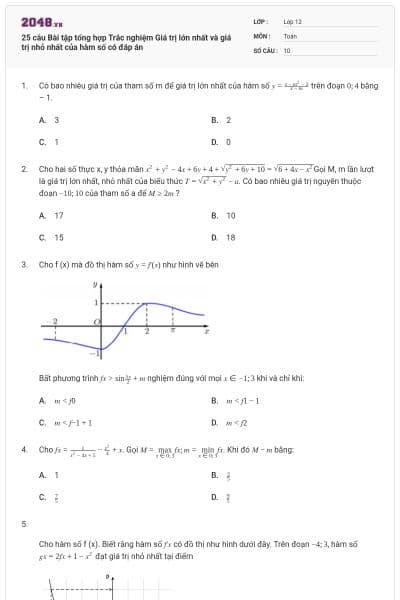 25 câu Bài tập tổng hợp Trắc nghiệm Giá trị lớn nhất và giá trị nhỏ nhất của hàm số có đáp án