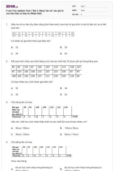 9 câu Trắc nghiệm Toán 7 Bài 2: Bảng "tần số" các giá trị của dấu hiệu có đáp án (Nhận biết)