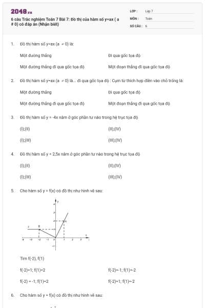 6 câu Trắc nghiệm Toán 7 Bài 7: Đồ thị của hàm số y=ax ( a # 0) có đáp án (Nhận biết)