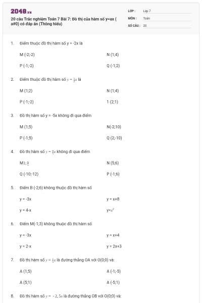 20 câu Trắc nghiệm Toán 7 Bài 7: Đồ thị của hàm số y=ax ( a#0) có đáp án (Thông hiểu)