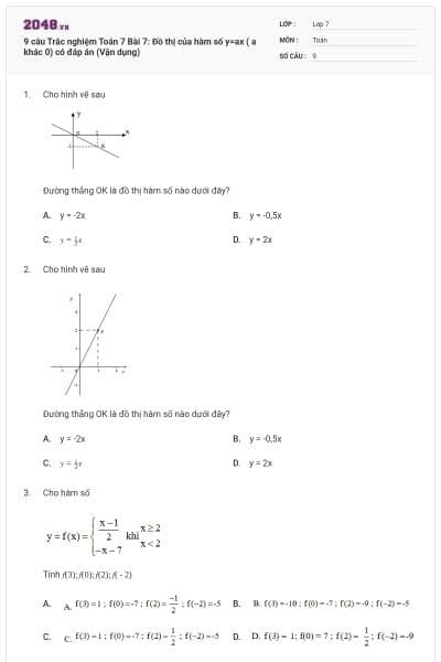 9 câu Trắc nghiệm Toán 7 Bài 7: Đồ thị của hàm số y=ax ( a khác 0) có đáp án (Vận dụng)
