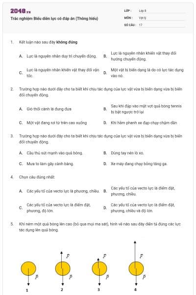Trắc nghiệm Biểu diễn lực có đáp án (Thông hiểu)