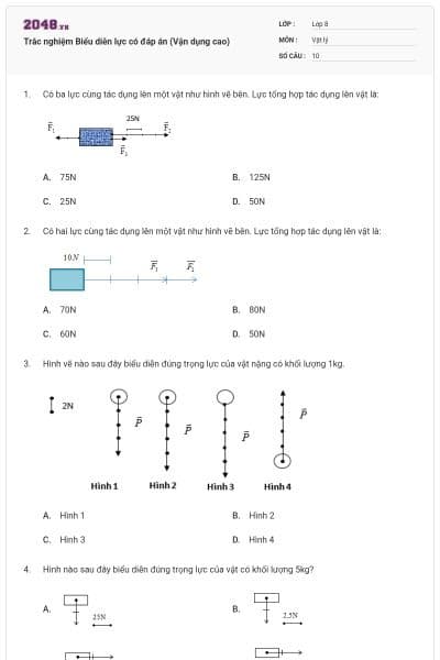 Trắc nghiệm Biểu diễn lực có đáp án (Vận dụng cao)