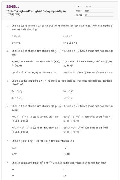13 câu  Trắc nghiệm Phương trình đường elip có đáp án (Thông hiểu)