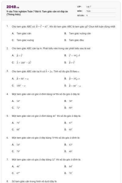 9 câu Trắc nghiệm Toán 7 Bài 6: Tam giác cân có đáp án (Thông hiểu)