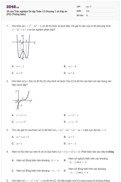 35 câu Trắc nghiệm Ôn tập Toán 12 Chương 1 có đáp án (P2) (Thông hiểu)