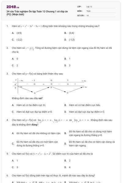 34 câu Trắc nghiệm Ôn tập Toán 12 Chương 1 có đáp án (P2) (Nhận biết)