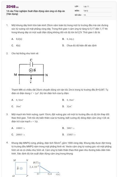 14 câu Trắc nghiệm Suất điện động cảm ứng có đáp án (Vận dụng)