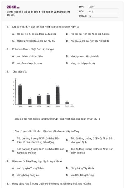 Đề thi Học kì 2 Địa Lí 11 (Đề 4 - có đáp án và thang điểm chi tiết)