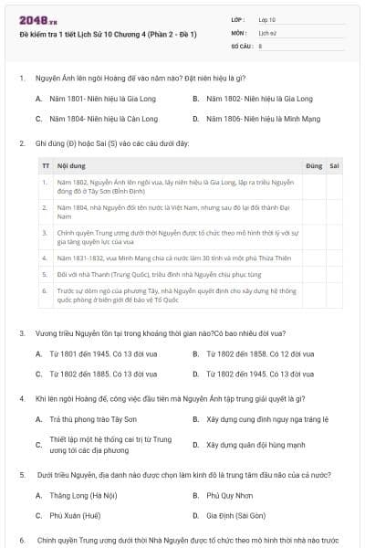 Đề kiểm tra 1 tiết Lịch Sử 10 Chương 4 (Phần 2 - Đề 1)