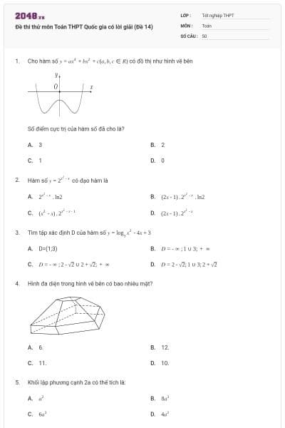 Đề thi thử môn Toán THPT Quốc gia có lời giải (Đề 14)