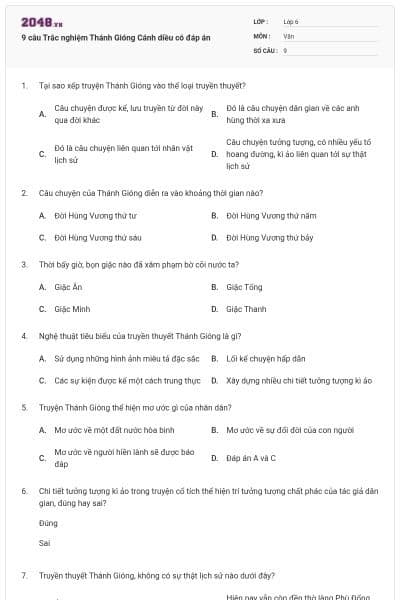 9 câu Trắc nghiệm Thánh Gióng Cánh diều có đáp án